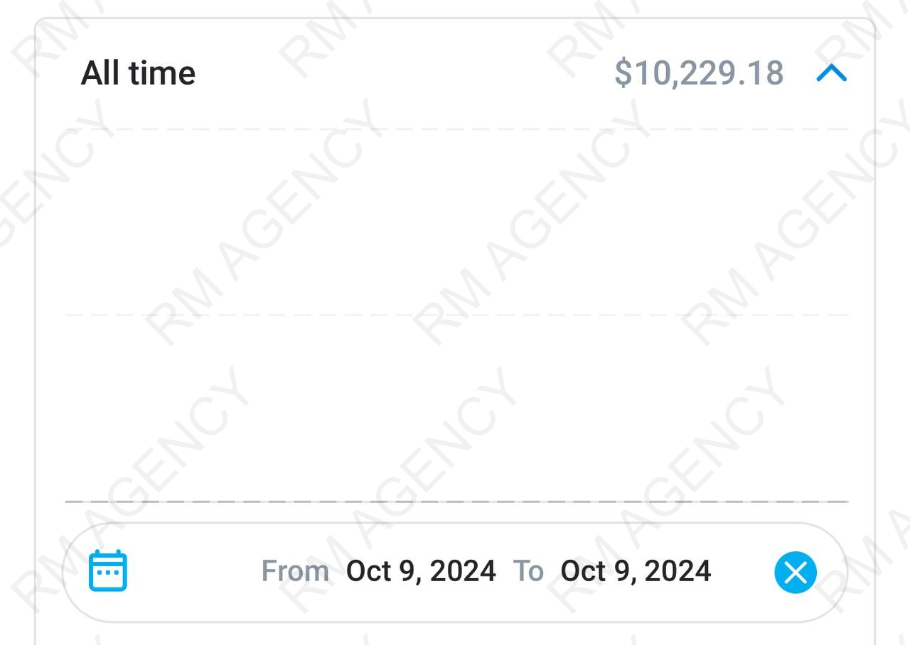 All time earnings of $10,229.18